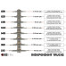 Подвески для скейтборда Independent Stage 11 Blackout Standard 139 Подвески для скейтборда Independent Stage 11 Blackout Standard 139
